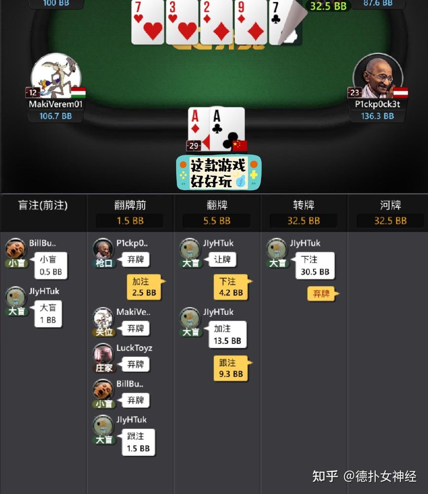 德扑圈联系方式